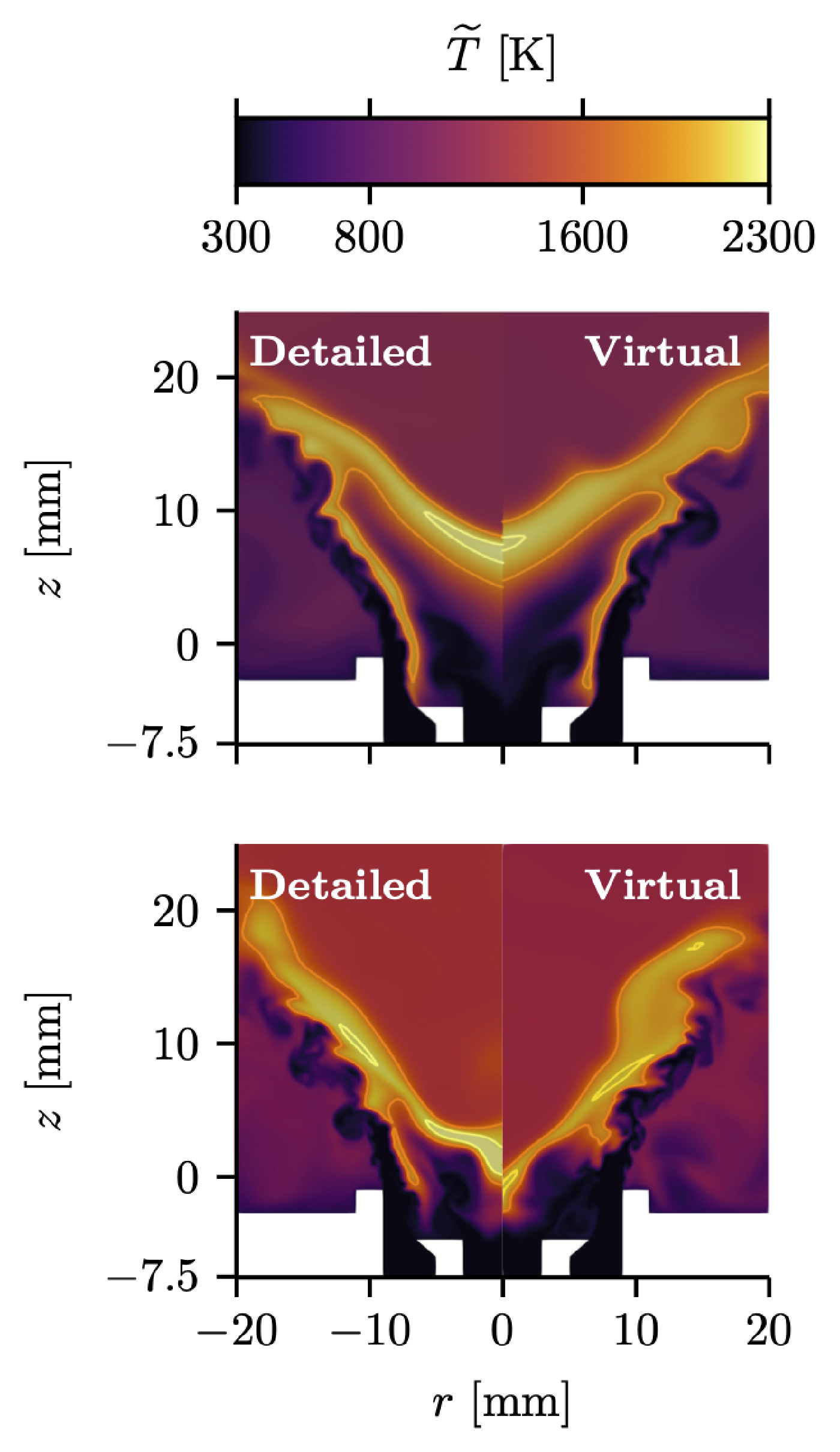 Turbulent H₂ flames in the HYLON burner (LES) — attached and lifted, detailed vs. virtual chemistry